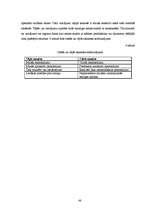 Diplomdarbs 'Loģisko programmēšanas valodu iespējas deduktīvo datu bāzu izstrādē', 48.