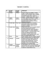 Diplomdarbs 'Loģisko programmēšanas valodu iespējas deduktīvo datu bāzu izstrādē', 70.