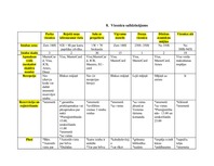 Referāts 'Neparastākās un interesantākās viesnīcas pasaulē', 22.