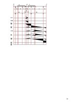 Konspekts 'Būvmehānika. Daudzlaidumu locīklu sijas aprēķins', 14.