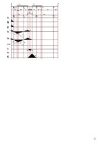 Konspekts 'Būvmehānika. Daudzlaidumu locīklu sijas aprēķins', 15.