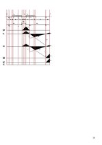 Konspekts 'Būvmehānika. Daudzlaidumu locīklu sijas aprēķins', 16.