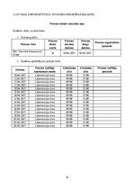 Prakses atskaite 'Bioķīmija', 24.