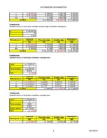 Konspekts '11.laboratorijas darbs datormācībā ekonomistiem RTU', 2.