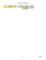 Konspekts '11.laboratorijas darbs datormācībā ekonomistiem RTU', 3.