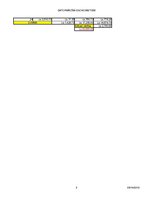 Konspekts '11.laboratorijas darbs datormācībā ekonomistiem RTU', 4.