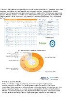 Konspekts 'Pārtikas ražošanas nozare un tās analīze', 2.