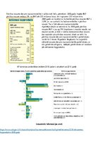 Konspekts 'Pārtikas ražošanas nozare un tās analīze', 4.