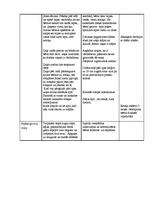 Konspekts 'Sporta nodarbība "Ceļā pie zaķa"', 3.