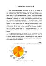Referāts 'Klientu tirgus izpēte un potenciālo klientu apjoma prognozēšana viesnīcā "Jelgav', 6.