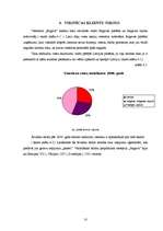 Referāts 'Klientu tirgus izpēte un potenciālo klientu apjoma prognozēšana viesnīcā "Jelgav', 10.