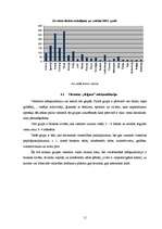 Referāts 'Klientu tirgus izpēte un potenciālo klientu apjoma prognozēšana viesnīcā "Jelgav', 11.