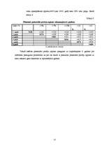 Referāts 'Klientu tirgus izpēte un potenciālo klientu apjoma prognozēšana viesnīcā "Jelgav', 18.