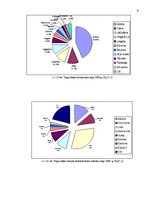 Referāts 'Uzņēmuma a/s "Aldaris" mārketinga vides un stratēģijas analīze un darbības plāno', 9.