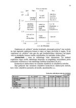 Referāts 'Uzņēmuma a/s "Aldaris" mārketinga vides un stratēģijas analīze un darbības plāno', 14.