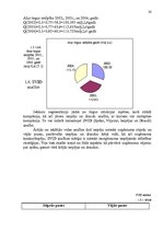 Referāts 'Uzņēmuma a/s "Aldaris" mārketinga vides un stratēģijas analīze un darbības plāno', 20.