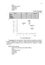 Referāts 'Uzņēmuma a/s "Aldaris" mārketinga vides un stratēģijas analīze un darbības plāno', 25.