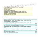 Referāts 'Darba alga, tās veidi, aprēķini un Latvijas Republikas normatīvie tiesību akti p', 7.