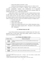 Referāts 'Tūrisma plānošana Liepājā', 8.