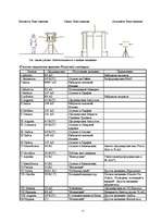 Referāts 'Военное дело в Древнем Риме', 11.