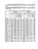 Referāts 'Latvijas ārējā tirdzniecība', 4.