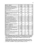 Referāts 'Latvijas ārējā tirdzniecība', 6.