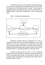 Konspekts 'Komunikācija', 12.
