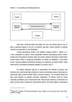 Konspekts 'Komunikācija', 13.