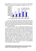 Referāts 'Profesionālās atbildības apdrošināšana', 16.