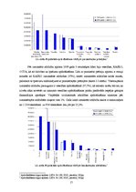 Referāts 'Profesionālās atbildības apdrošināšana', 17.