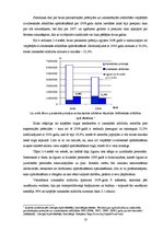 Referāts 'Profesionālās atbildības apdrošināšana', 18.