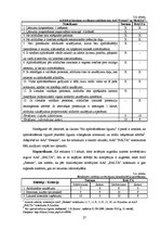 Referāts 'Profesionālās atbildības apdrošināšana', 27.