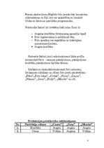 Biznesa plāns 'Fotosalons SIA "Minoks"', 6.