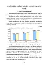 Referāts 'Pašvaldību budžeta analīze Latvijā', 16.