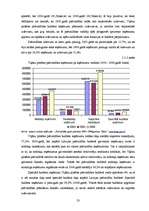 Referāts 'Pašvaldību budžeta analīze Latvijā', 23.