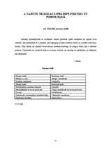 Referāts 'Jauniešu karjeras izvēli ietekmējošie faktori', 21.