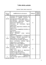 Prakses atskaite 'Prakses dokumentu komplekts. Tiesību zinātne', 56.
