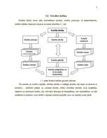 Referāts 'Hipotekārais kredīts', 7.