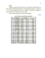 Referāts 'Hipotekārais kredīts', 23.