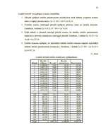 Referāts 'Hipotekārais kredīts', 25.