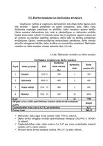 Referāts 'Darba vadīšana', 8.