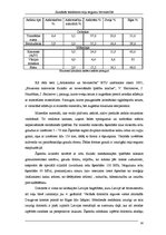 Referāts 'Jaunākās tendences ceļu segumu būvniecībā', 14.