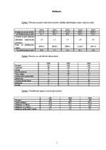 Referāts 'Tūrisma nozares attīstība un nozīme Latvijā', 3.