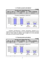 Referāts 'Transporta pakalpojumu nozīme Latvijas tautsaimniecībā', 7.