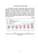 Referāts 'Transporta pakalpojumu nozīme Latvijas tautsaimniecībā', 13.