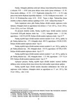 Diplomdarbs 'Publiskā apgrozījuma vērtspapīru tirgus analīze Latvijā', 43.