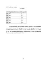 Referāts 'Autotransporta līdzekļu klasifikācija, statistikas izmantošana, tehniski ekonomi', 27.