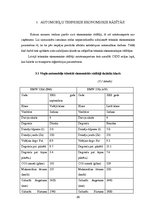 Referāts 'Autotransporta līdzekļu klasifikācija, statistikas izmantošana, tehniski ekonomi', 28.