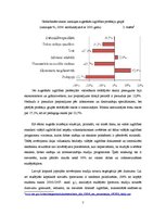 Referāts 'Darba tirgus izglītības zinātnes nozarē', 7.