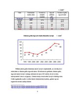 Referāts 'Darba tirgus izglītības zinātnes nozarē', 9.